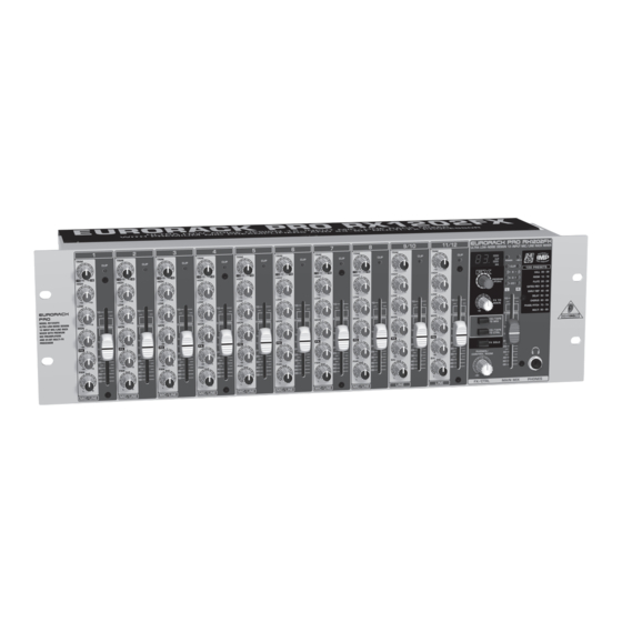 Behringer EURORACK PRO RX1202FX User Manual