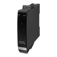 PR PReasy 4114 User Manual
