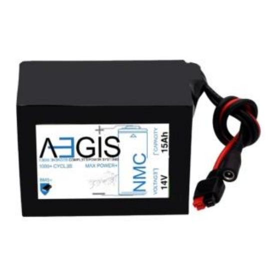 Aegis ABL-14015P User Manual