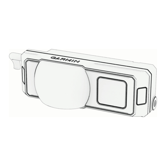 Garmin ZUMO R1 Manuals
