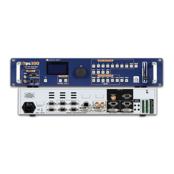 Analog way ops300 User Manual