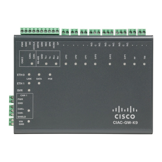Cisco CIAC-GW-K9 Installing And Configuring