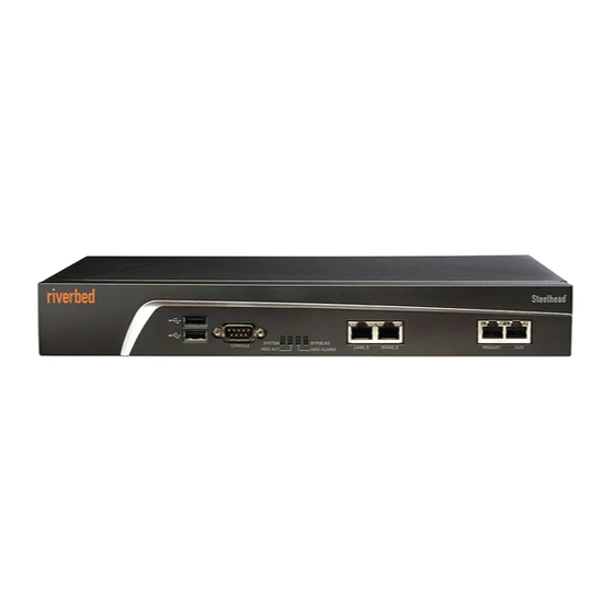 Riverbed SteelHead SD Series User Manual