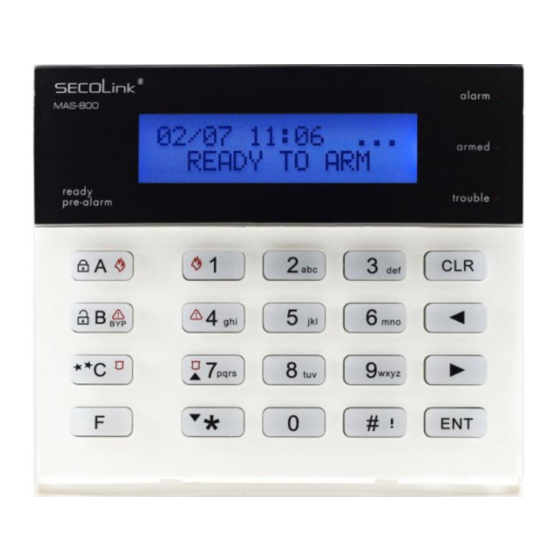 SECOLink KM20B Short Programming Manual - Basic Information