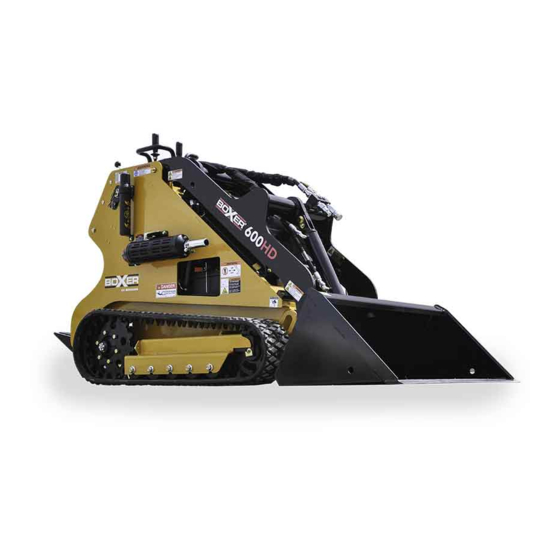 BOXER 600HD Operator's Manual
