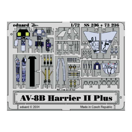 Eduard Zoom AV-8B Harrier II Plus Quick Start Manual