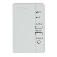 Daikin BRP069C41 Installer's Reference Manual