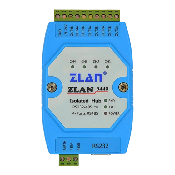 ZLAN ZLAN9440 User Manual