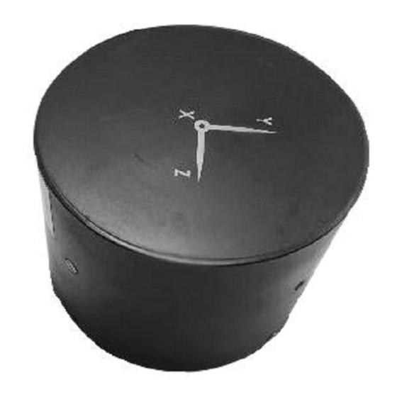 BW SENSING GI740 Series Manuals
