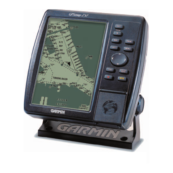 respektfuld minimal Forlænge GARMIN GPSMAP 182 OWNER'S MANUAL Pdf Download | ManualsLib