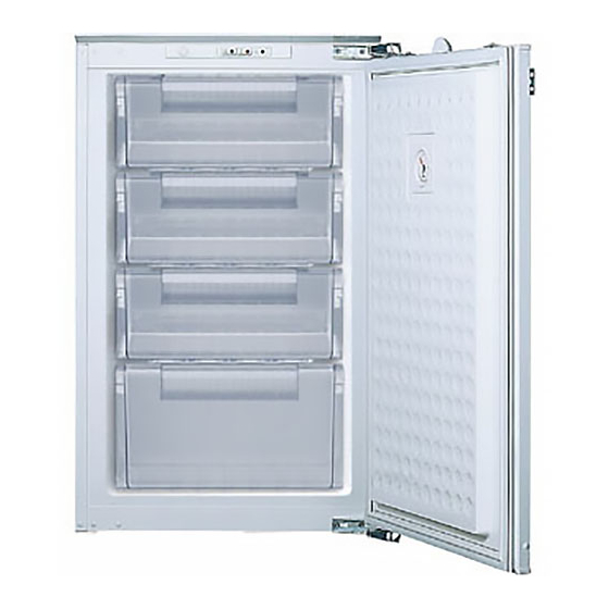 KUPPERSBUSCH ITE 109 SERIES OPERATING INSTRUCTIONS MANUAL Pdf Download