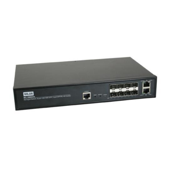 Transition Networks mil-sm8dpa User Manual