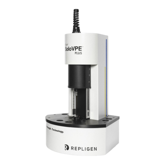 REPLIGEN CTech SoloVPE PLUS User Manual