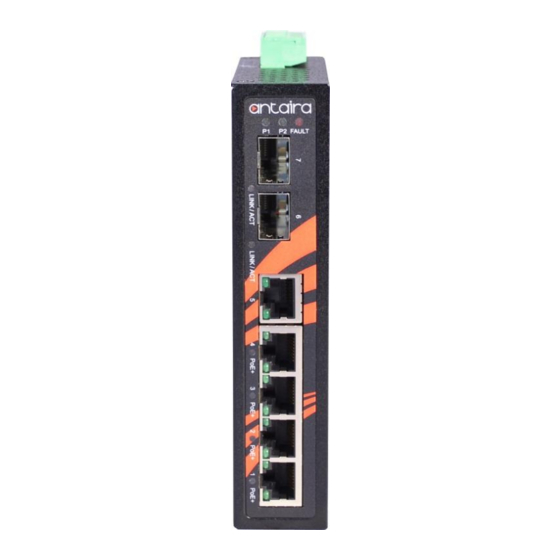 ANTAIRA LNP-0702G-SFP Series User Manual