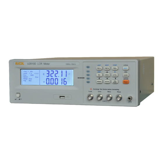 EUCOL U2810D Operation Manual