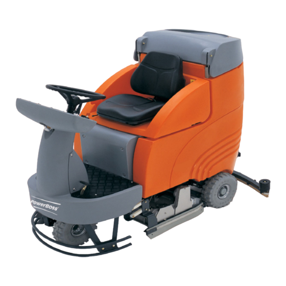 PowerBoss Admiral 30 User Manual Operation & Safety