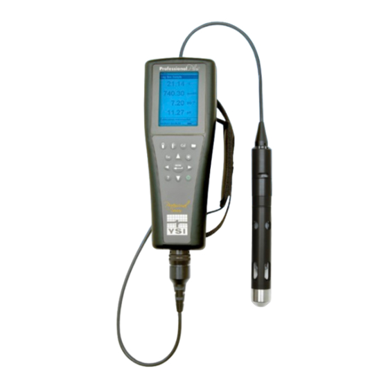 Xylem YSI ProPlus Updating Instructions