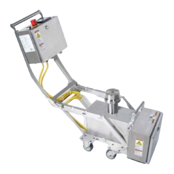 Pall Allegro MMG403 Instructions For Use Manual