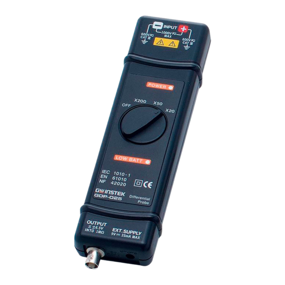 GW Instek GDP-050 Series User Manual