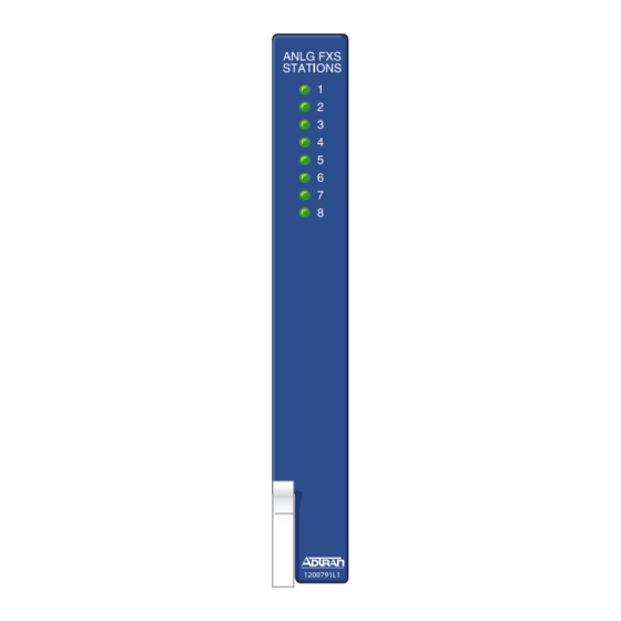 ADTRAN NetVanta 950 IAD Octal FXS Quick Start Manual