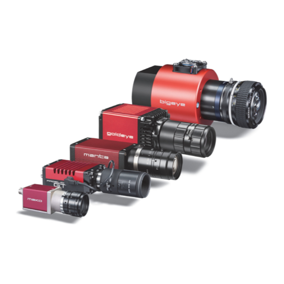 Allied Vision Technologies GigE Cameras Manuals