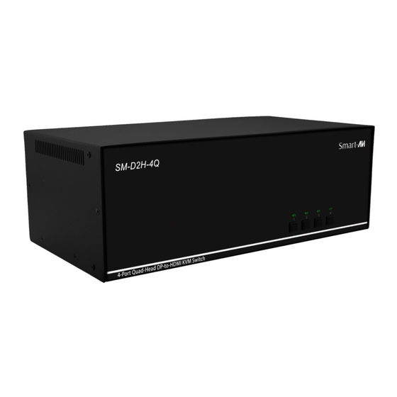 SMART-AVI SM-D2H-4Q Quick Start Manual