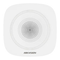 HIKVISION DS-PS1-I-WE Manual