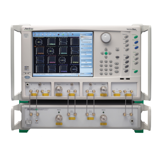Anritsu VectorStar MN469 C Series Maintenance Manual