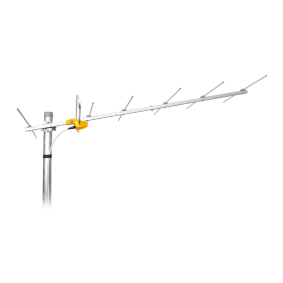 Televes 106501 Manual