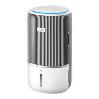 Philips PureProtect Water 3400 Series Manual