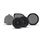 Rockford Fosgate TMS65 Installation & Operation Manual