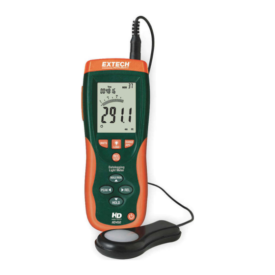 Extech Instruments HD450 Quick Manual