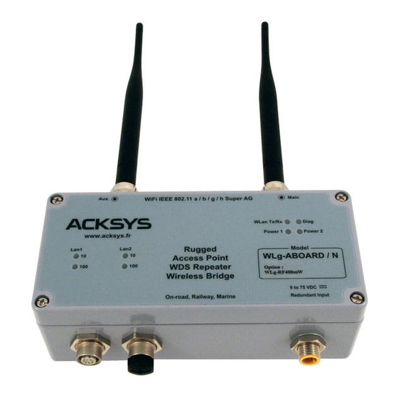 Acksys WLg-ABOARD/N Manuals