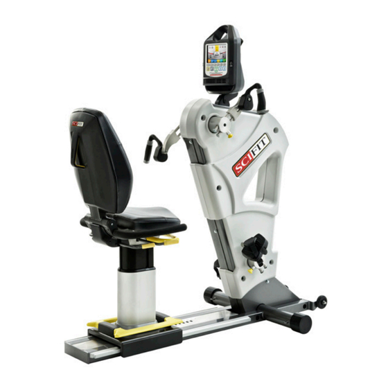 SCIFIT PRO2 INT Series User Manual