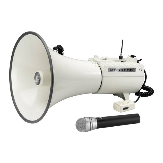 Monacor TXM-48 Instruction Manual