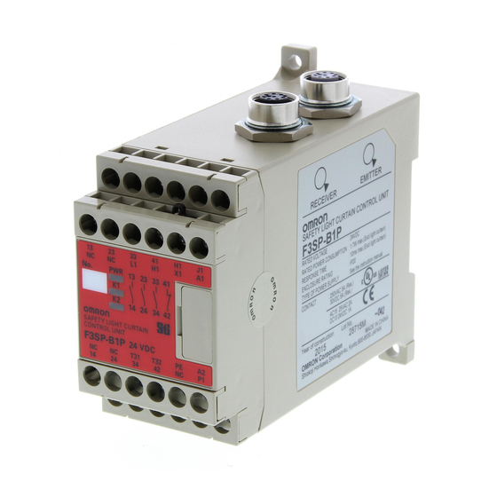 Omron F3SP-B1P User Manual