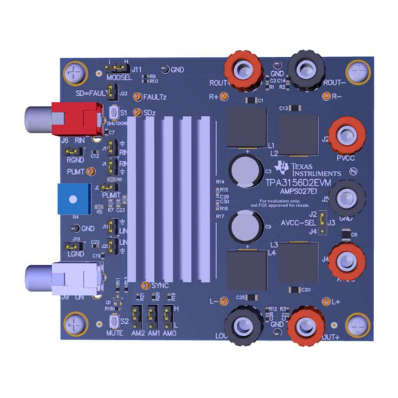 Texas Instruments TPA3156D2EVM User Manual