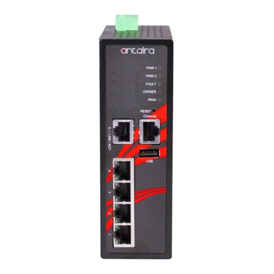 ANTAIRA LMX-0500 Series User Manual