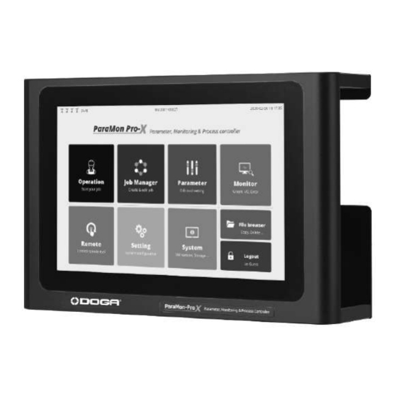 DOGA BM Series Manuals