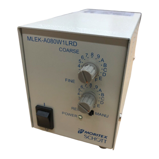 Moritex Schott MLEK-A080W1LRD Manuals