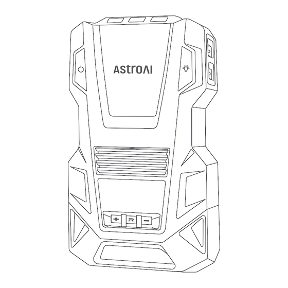 AstroAI CZK-3666 User Manual