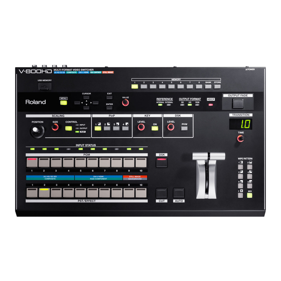 Roland V-800HD Specifications