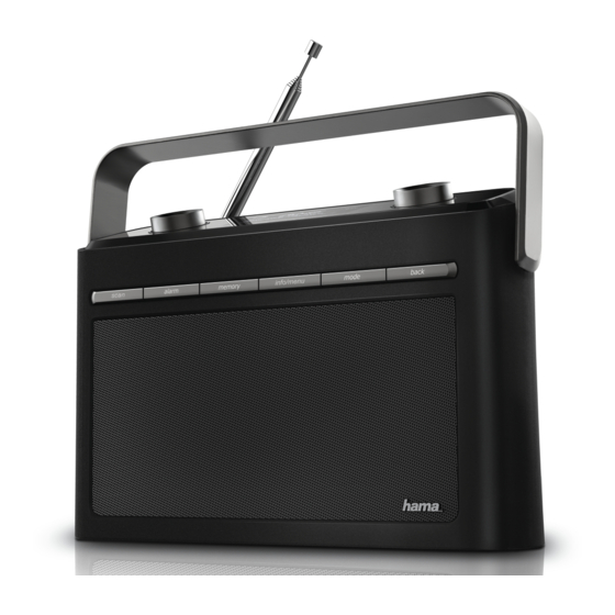 Hama DR50 Operation Manual