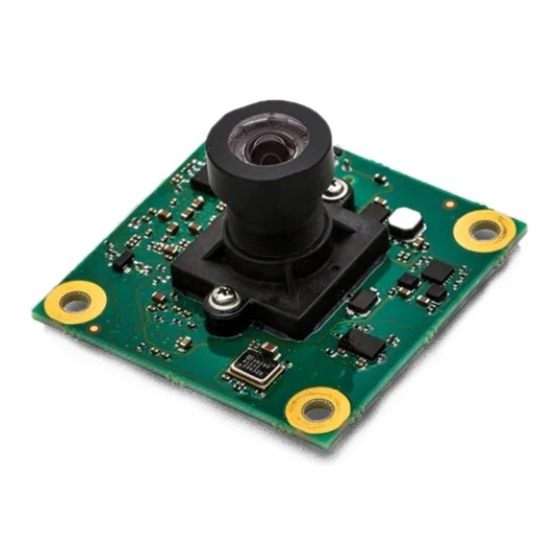 Analog Devices ADIS1700 Series Manuals
