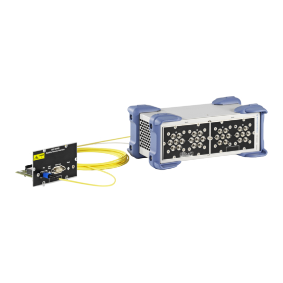 Rohde & Schwarz OSP-B200R User Manual