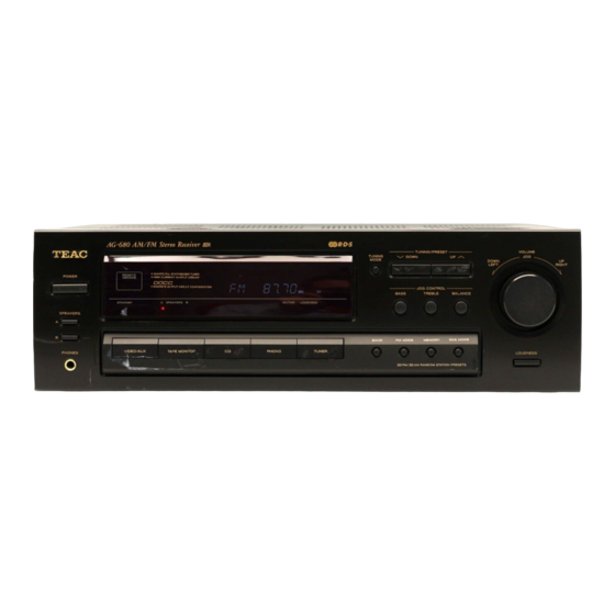 Teac AG-680 Owner's Manual
