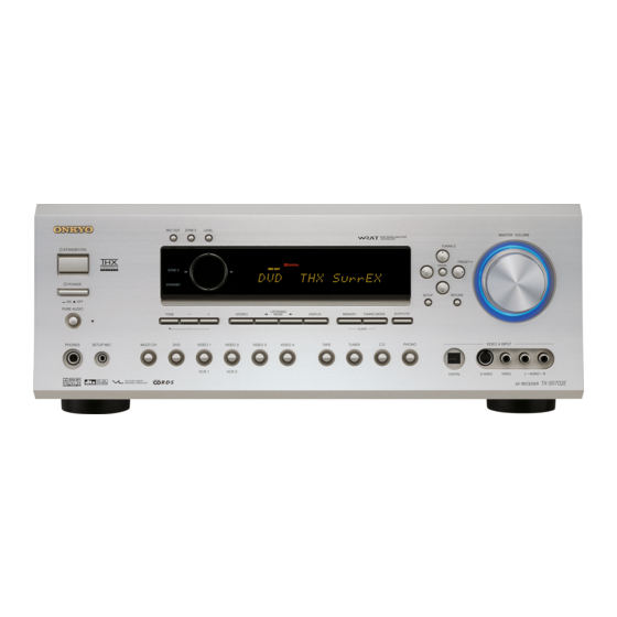 Onkyo TX-SR702 Service Manual