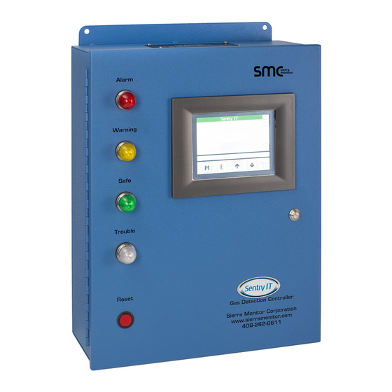 SMC Networks Sentry 5000-32-IT Instruction Manual
