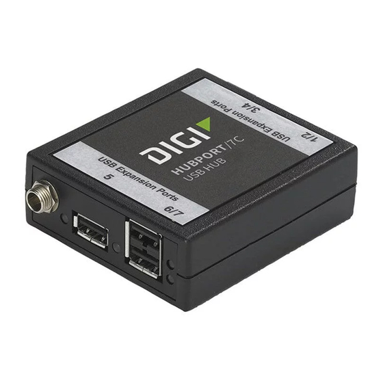 Digi Hubport Series Installation Manual