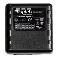 Ruptela FM-Eco4 T User Manual